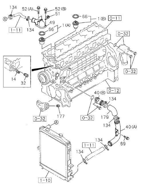 Partial Engine